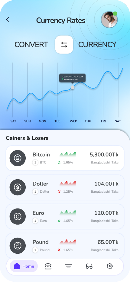 dayplanner currency